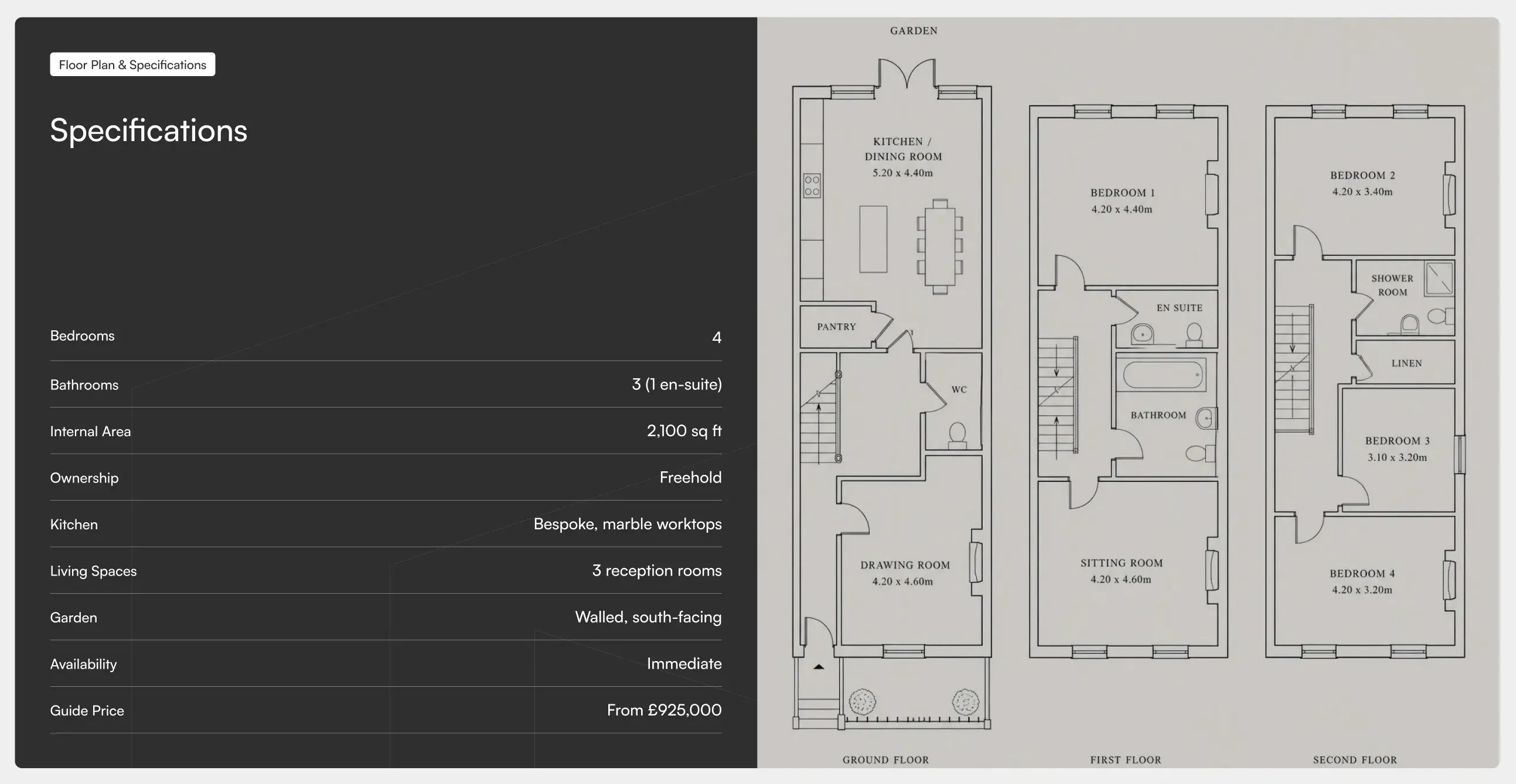 Avenor Specifications & Floor Plan — Table section from Dribbble