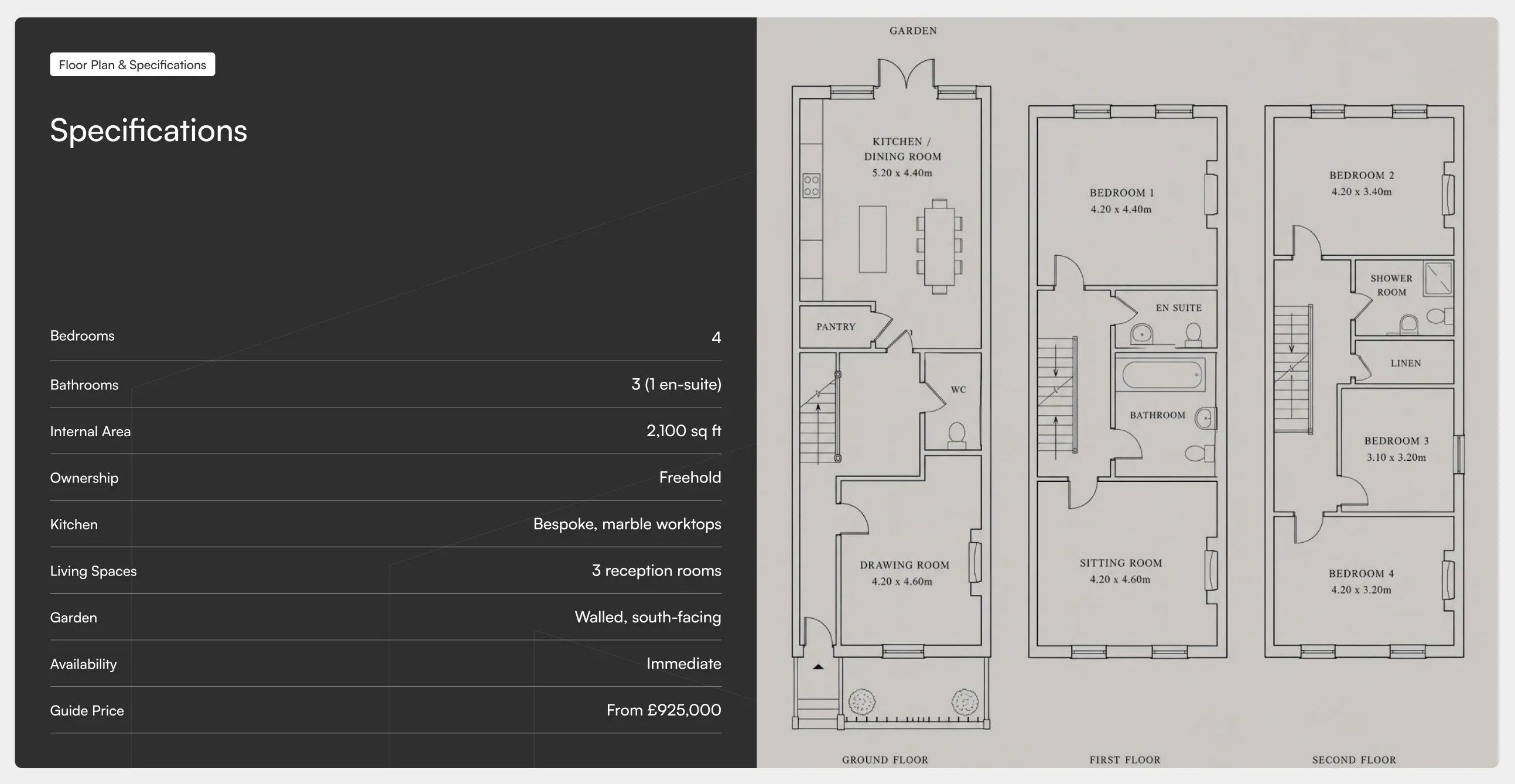 Avenor Specifications & Floor Plan — Table section from Dribbble