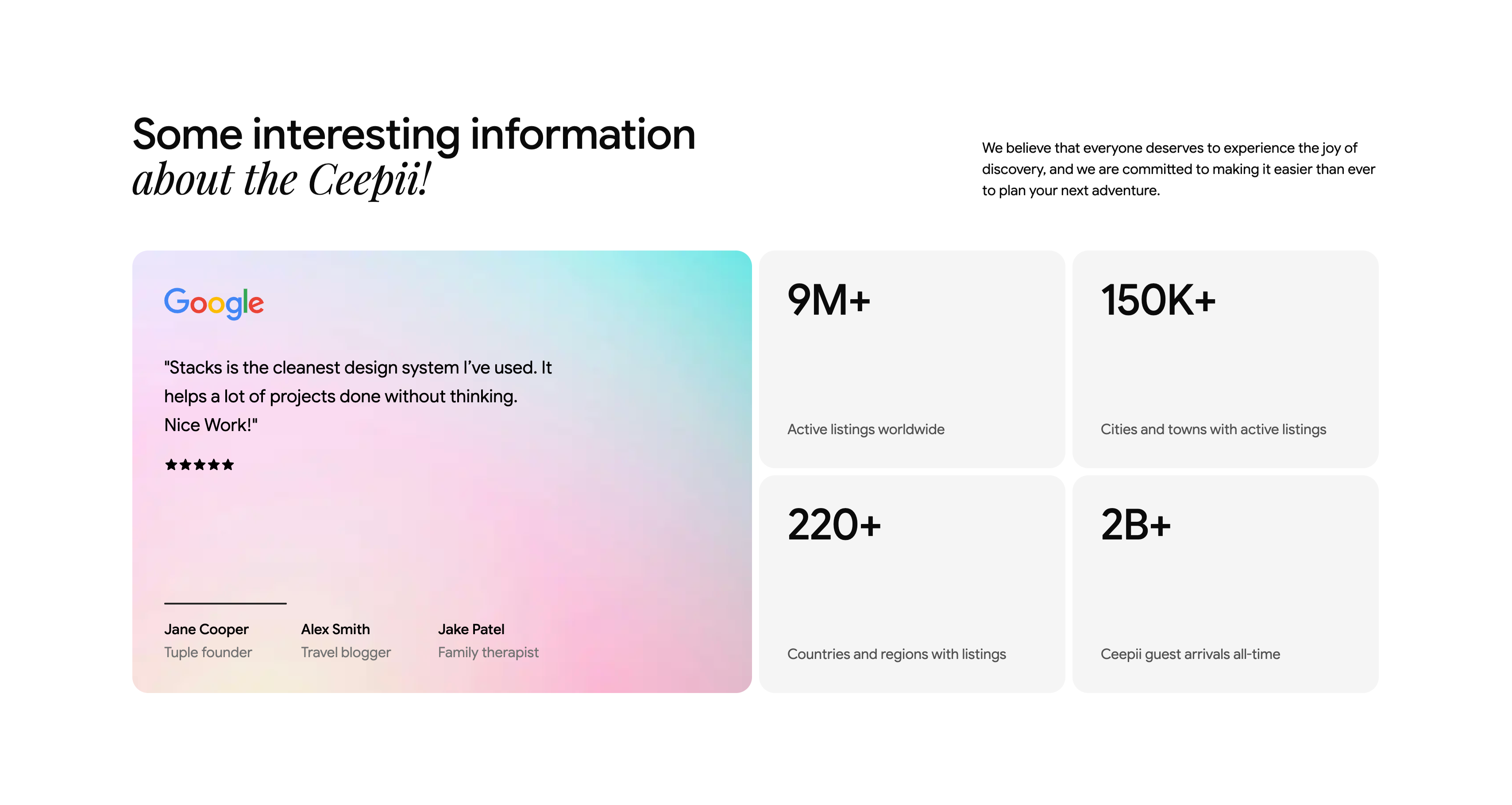 Company Stats With Google Review Card — Stats section from Ceepii-nextjs-template