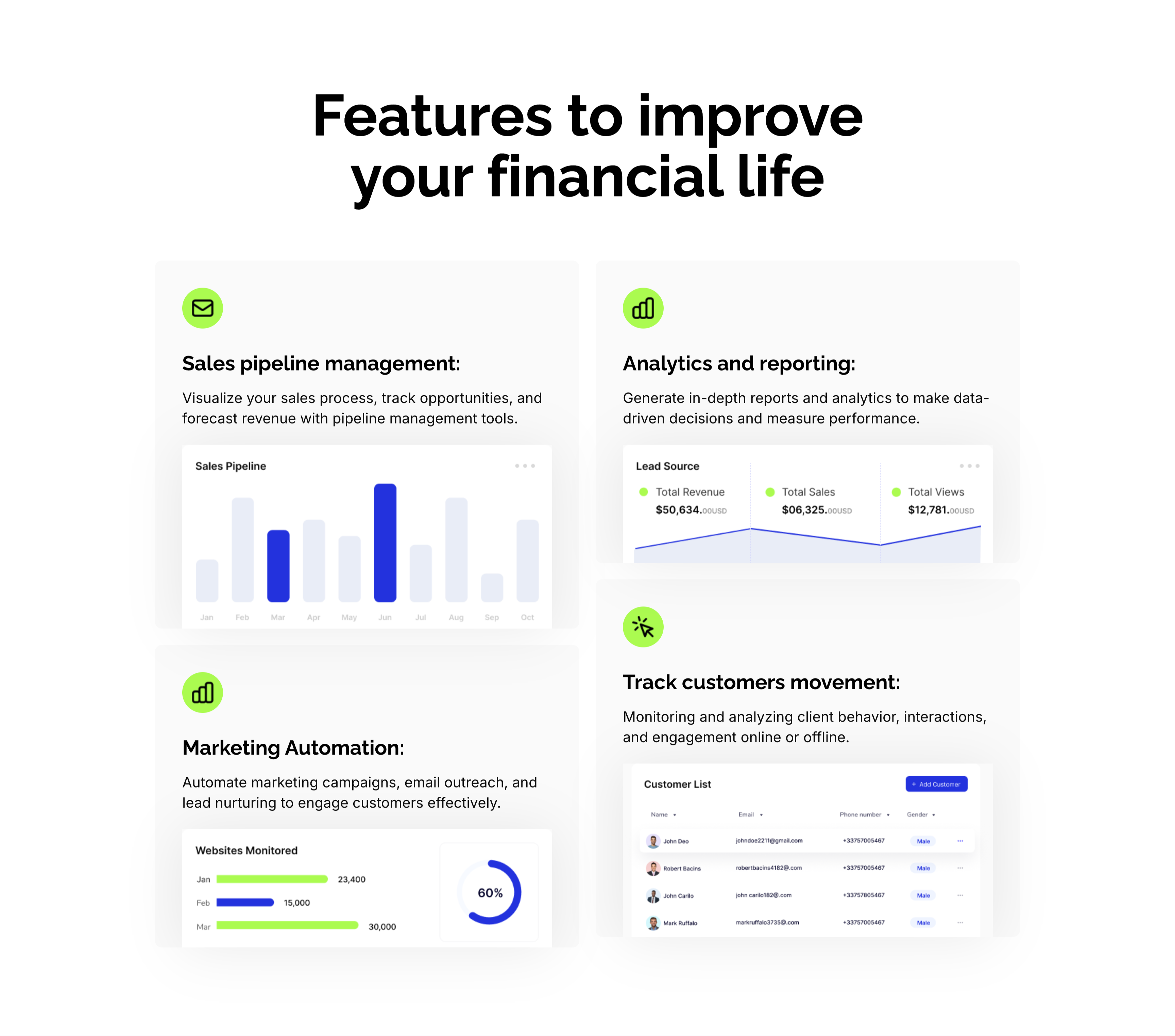 CRM Features With Dashboard Cards — Features section from Zubuz