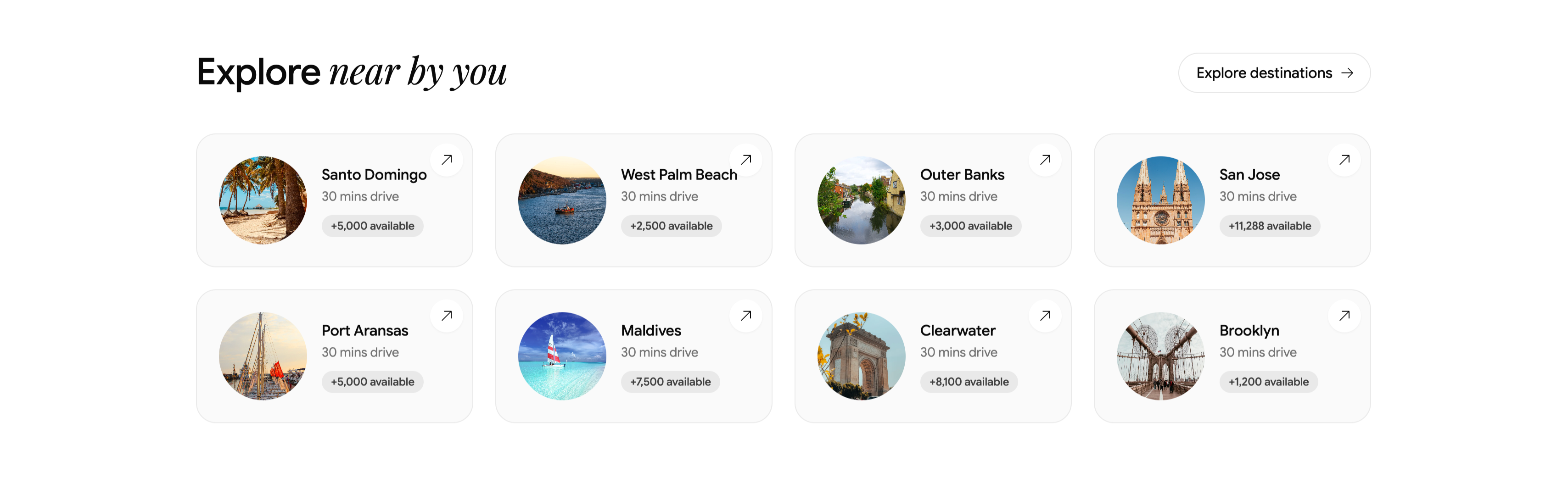 Explore Nearby Destinations Card Grid — Listing section from Ceepii-nextjs-template