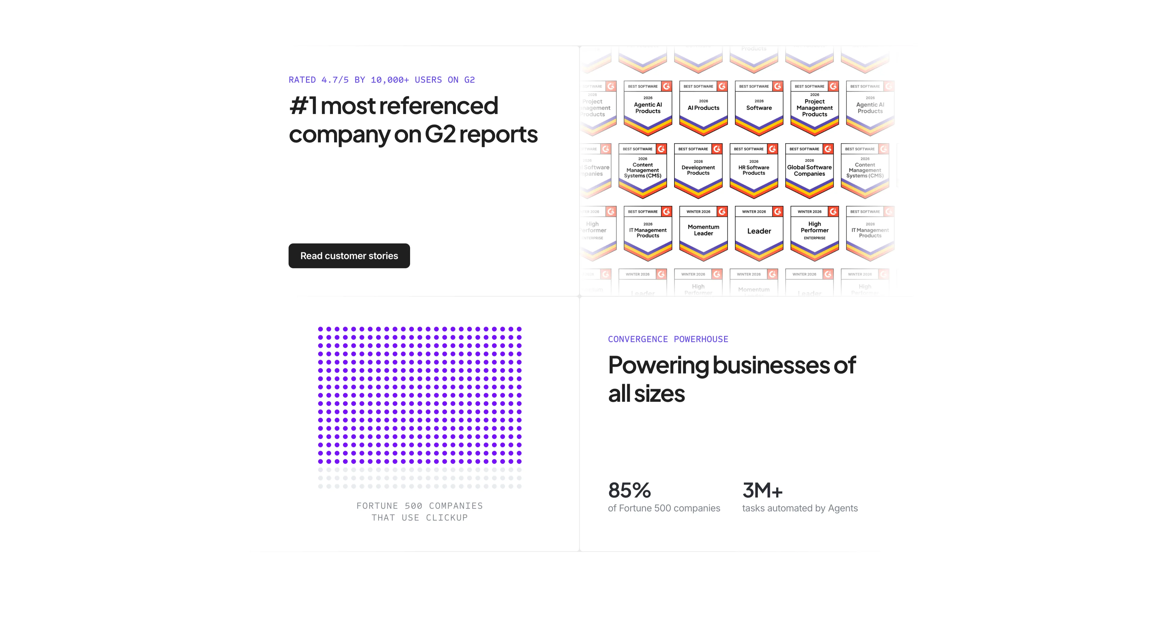 G2 Awards And Fortune 500 Proof — Content section from Clickup