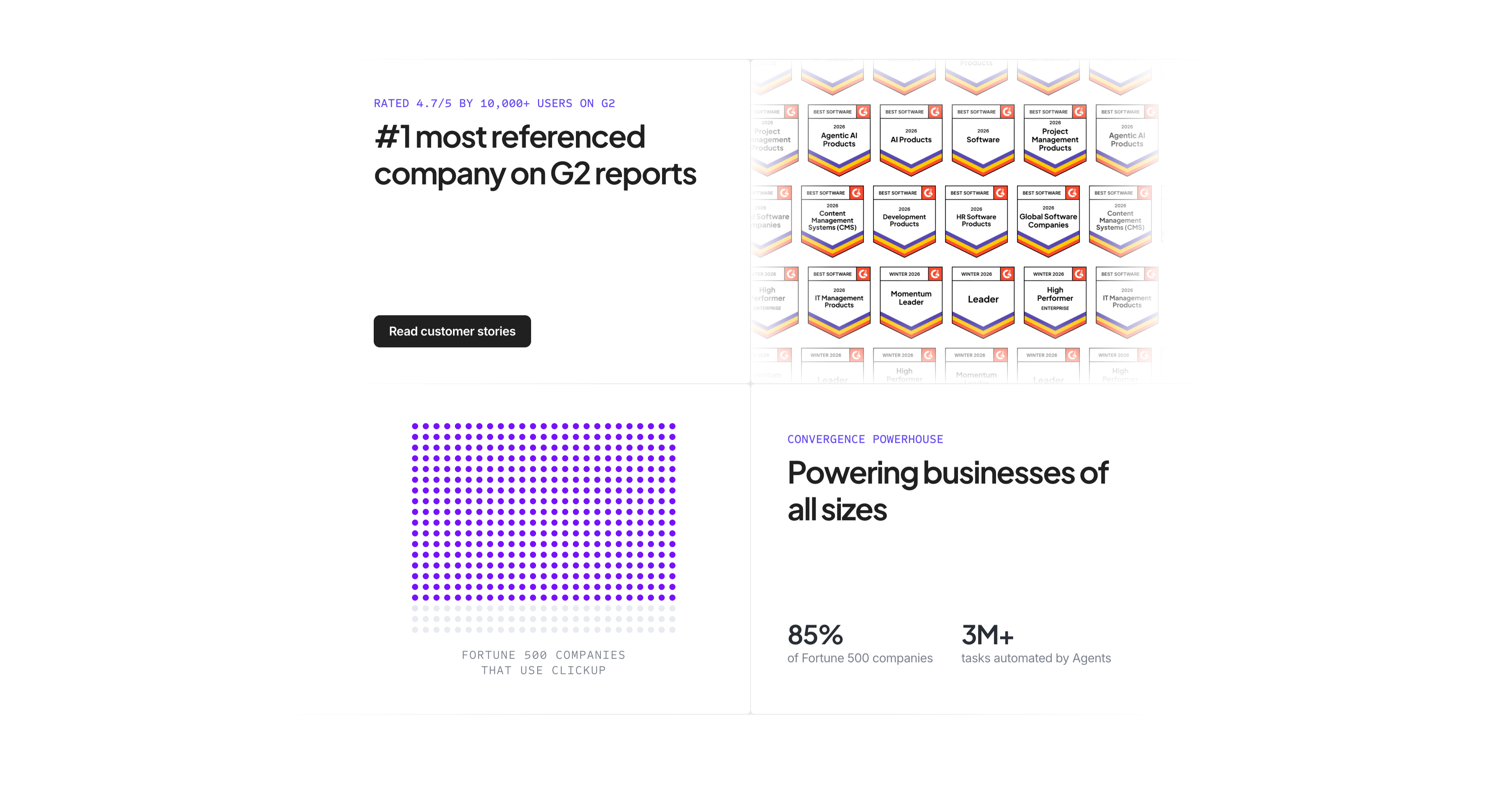 G2 Awards And Fortune 500 Proof — Content section from Clickup