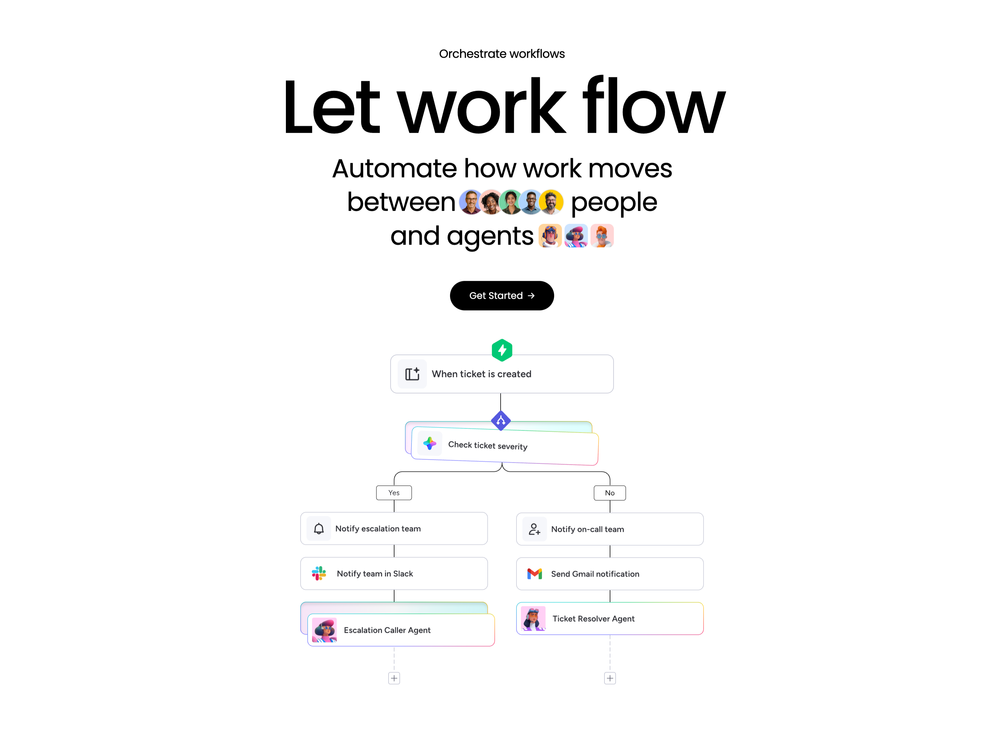 Let Work Flow Workflow Orchestration Diagram — Content section from Monday