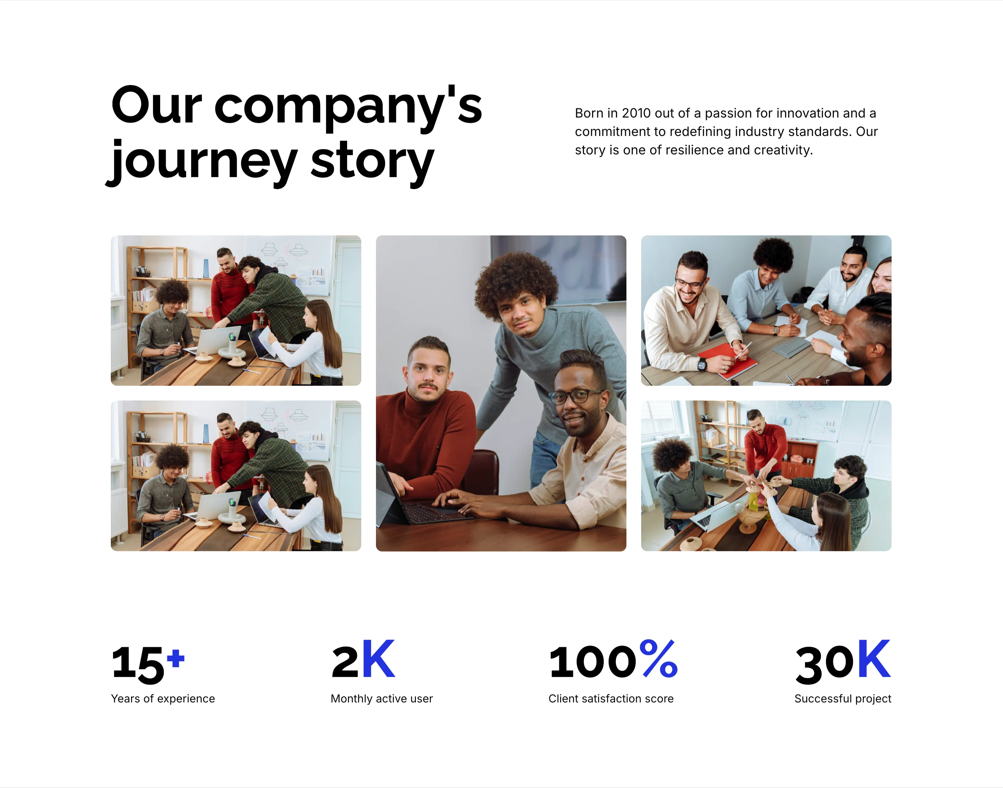 Our Company's Journey Story With Stats — Content section from Zubuz