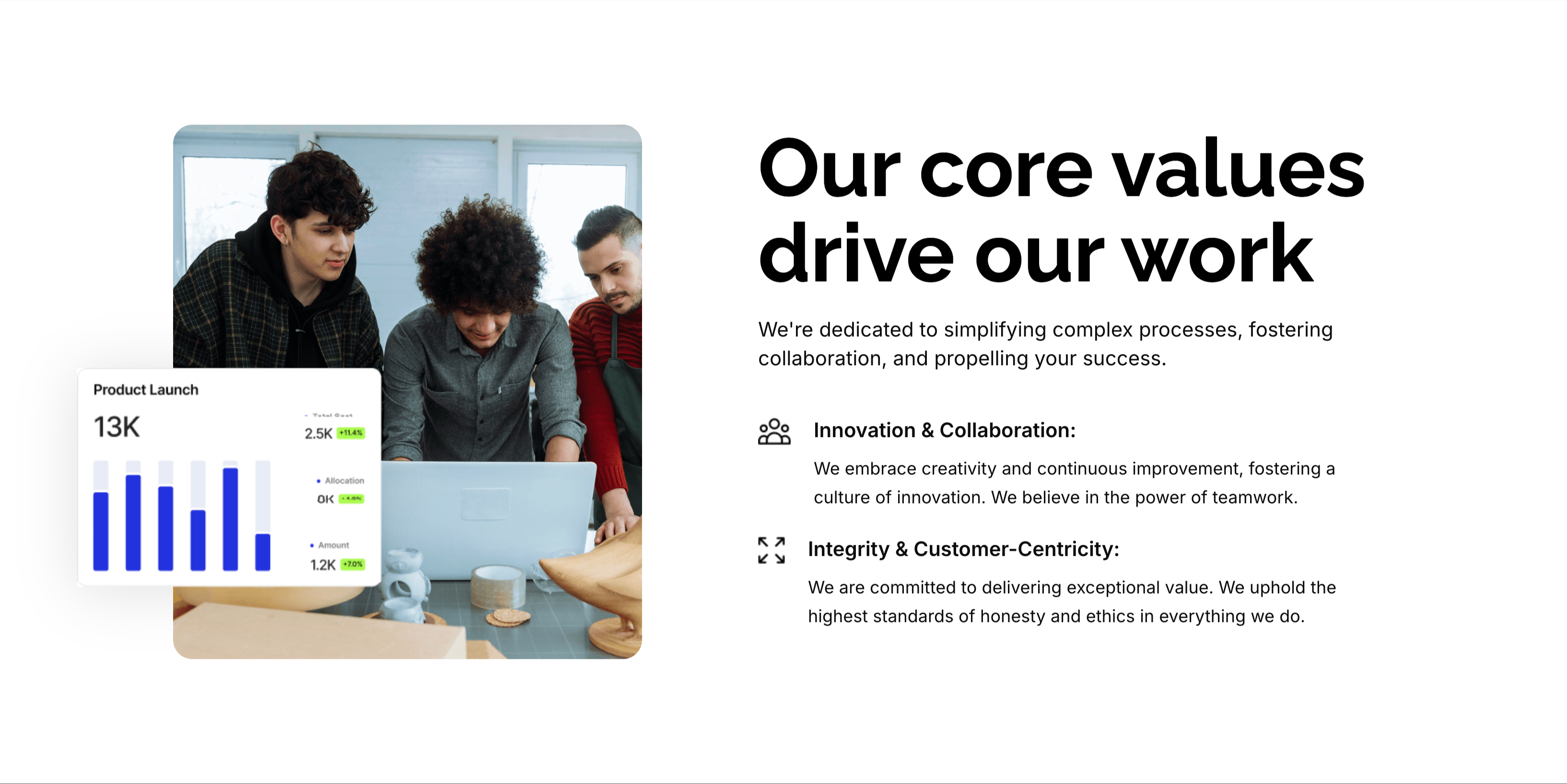 Our Core Values Split Feature — Content section from Zubuz
