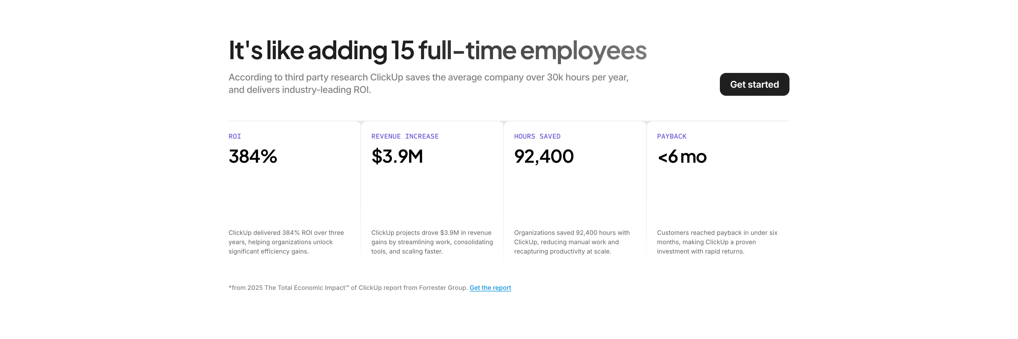 ROI Stats Four-Up Band — Content section from Clickup