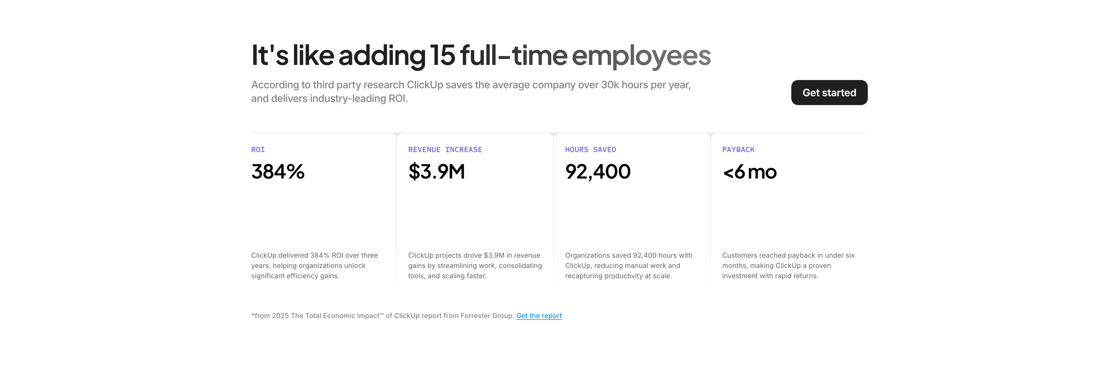 ROI Stats Four-Up Band — Content section from Clickup