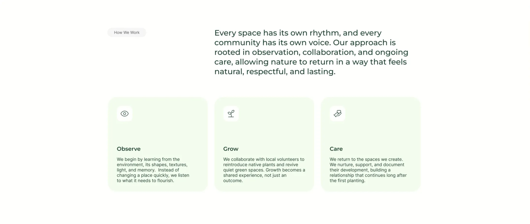 UrbanLeaf How We Work Icon Cards — Features section from Behance