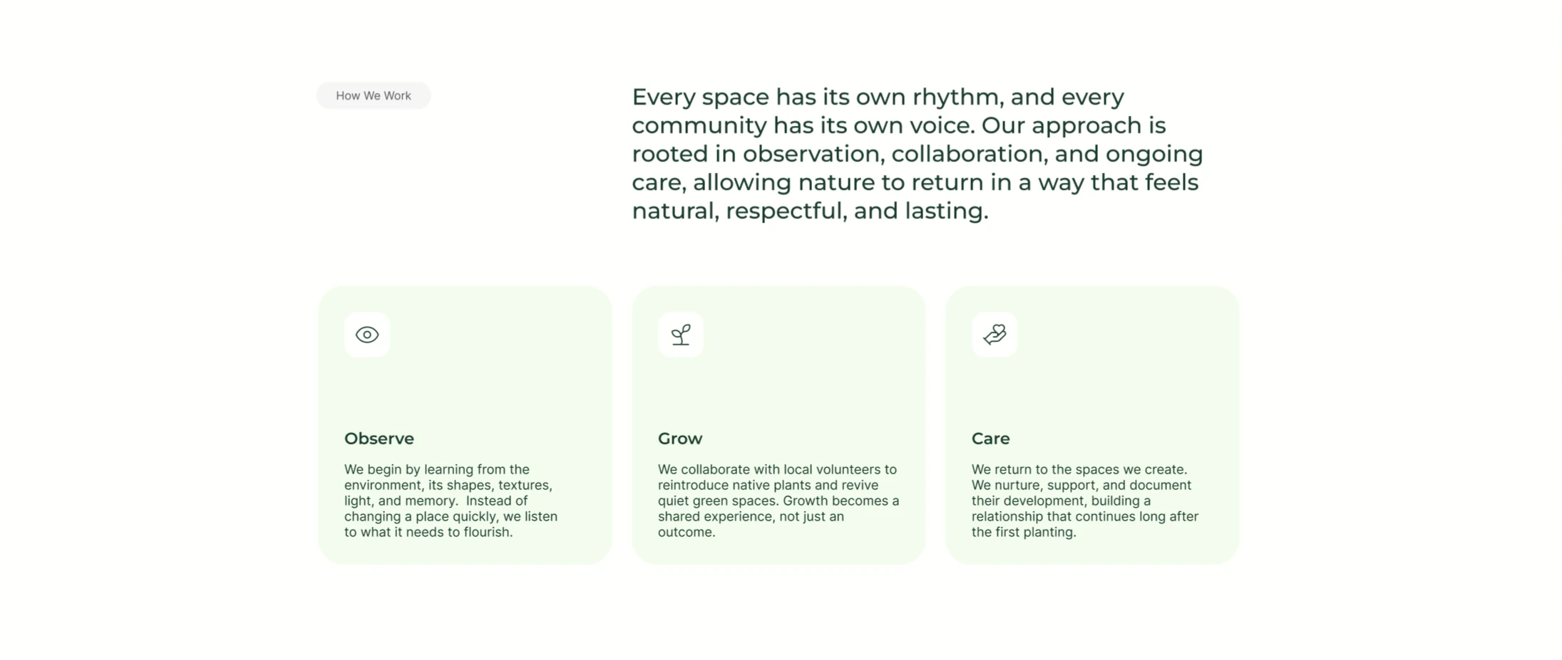 UrbanLeaf How We Work Icon Cards — Features section from Behance